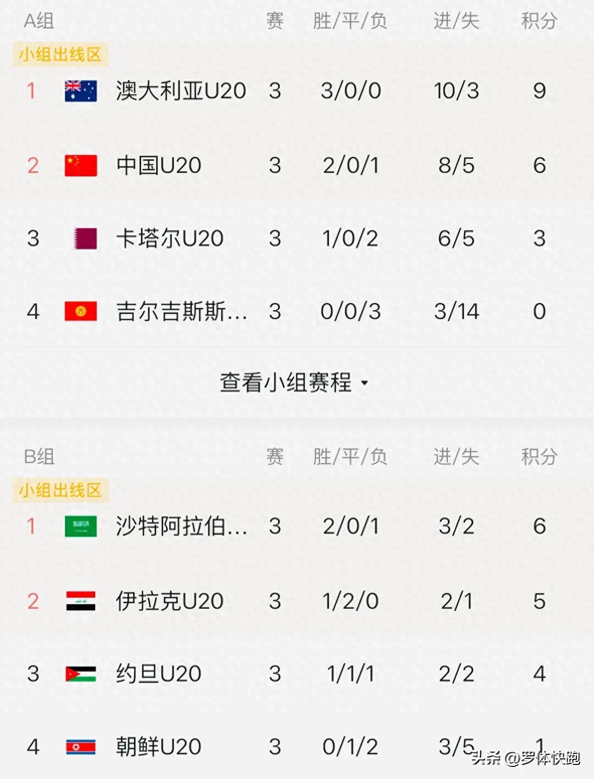 关于足球强队所向披靡，亚洲联赛赛程曝光的信息